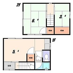 本庄町貸家 1階3Kの間取り