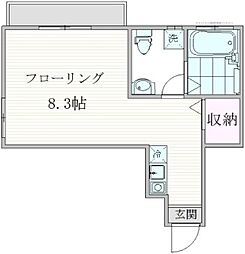 セボセボ町屋B棟 1階ワンルームの間取り