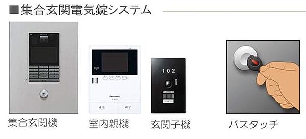 バンホー上池