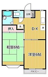 京王高尾線 狭間駅 徒歩6分の賃貸アパート 2階2DKの間取り