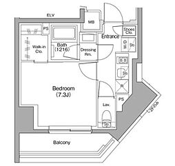 ザ・パークハビオ赤羽 8階1Kの間取り