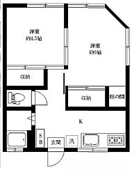 JR中央線 武蔵境駅 徒歩12分の賃貸アパート 1階2Kの間取り