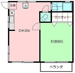 K,ハウス 1DKの間取図画像
