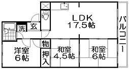 寿マンション 3LDKの間取図画像