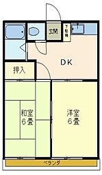 セブンコーポ 1階2DKの間取り