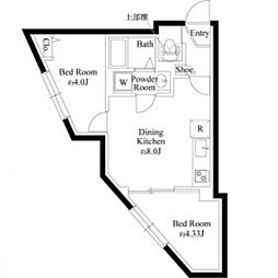エルファーロ明大前III 2階2DKの間取り
