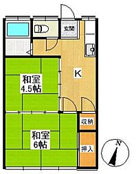 あけぼの 2Kの間取図画像