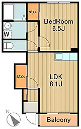 小田急多摩線 五月台駅 徒歩10分の賃貸アパート 1階1LDKの間取り