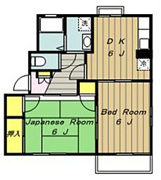 京王相模原線 多摩境駅 徒歩13分の賃貸アパート 2階2DKの間取り