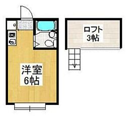 アルカディア調布 2階ワンルームの間取り