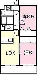 GRANDEUR 2LDKの間取図画像