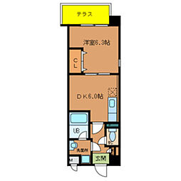 近鉄南大阪線 矢田駅 徒歩6分