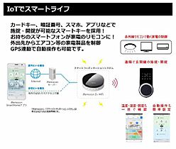 ノヴァ　アイビー A0202 ｜ 岡山県倉敷市上富井484-1、486-3、487（賃貸マンション1LDK・2階・43.55㎡） その17