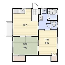 コーポハイネスC 2階2DKの間取り