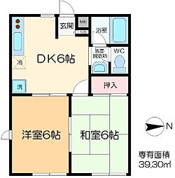 コーポ皆川 1階2DKの間取り