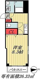 JR総武線 本八幡駅 徒歩7分