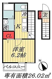 JR総武線 本八幡駅 徒歩3分