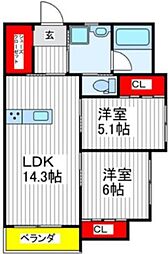 View新小平 2LDKの間取図画像