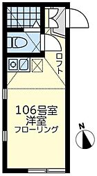 ユナイト殿町フェルナンデス 1階ワンルームの間取り