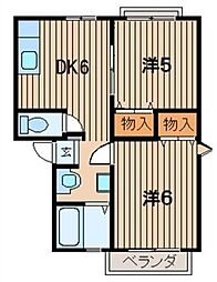 F・J・S・8 2DKの間取図画像