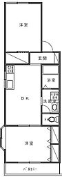 ソフィア小山 2階2DKの間取り
