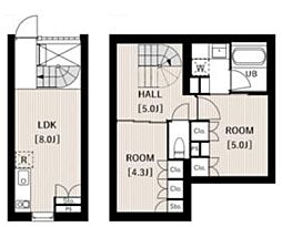 エスセナーリオ市ヶ谷 1階2LDKの間取り