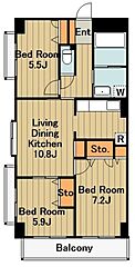 物件の間取り