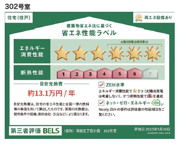 省エネ性能ラベル