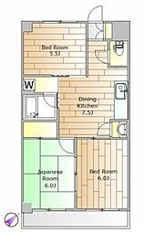 第2ドウェル 2階3DKの間取り