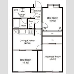 ル・プランシェ 5階3DKの間取り