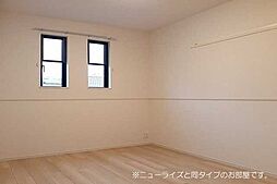 サニーハイツ　リュエル