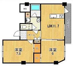 ヴェルデュール住吉 4階