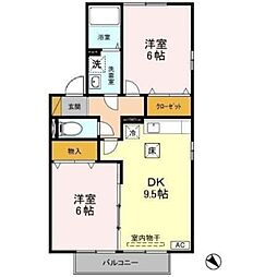 ロジュマン マエバラＤＥＦ 1階2DKの間取り