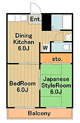 京王相模原線 京王永山駅 徒歩9分の賃貸アパート 1階2DKの間取り