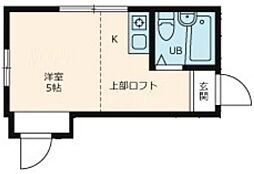 TCRE初台 B棟 3階ワンルームの間取り