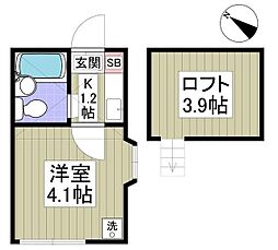 レナンセナ 1階1Kの間取り