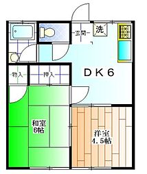 細野ハイツ 2階2DKの間取り