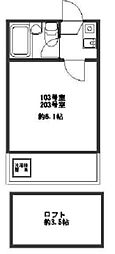 ジャルダン池上 1階1Kの間取り