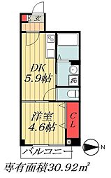 JR総武線 市川駅 徒歩2分
