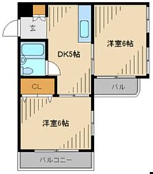 コーポあかね 2階2DKの間取り