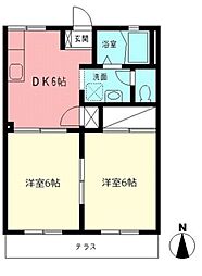 プレミアム相模台 1階2DKの間取り