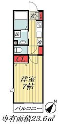 京成本線 船橋競馬場駅 徒歩2分