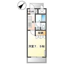 JR身延線 富士宮駅 バス15分 万野団地入口下車 徒歩3分