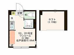 ハーモニーテラス・パルムズコート小岩 2階