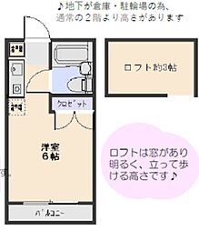 リトルブーケ久我山 2階ワンルームの間取り