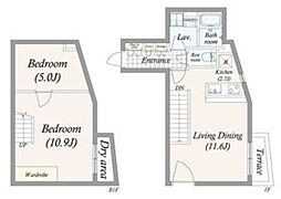 ＧＲＡＮ ＰＡＳＥＯ 池尻大橋 1階2LDKの間取り