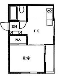 ランドフォレスト行徳 1階1DKの間取り