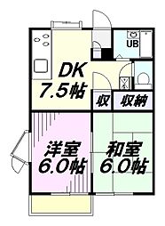 ルナハイツ 2階2DKの間取り