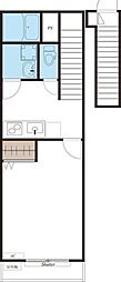 リブリ・シャドゥール 2階1Kの間取り