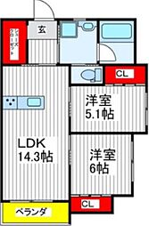 View新小平 2LDKの間取図画像